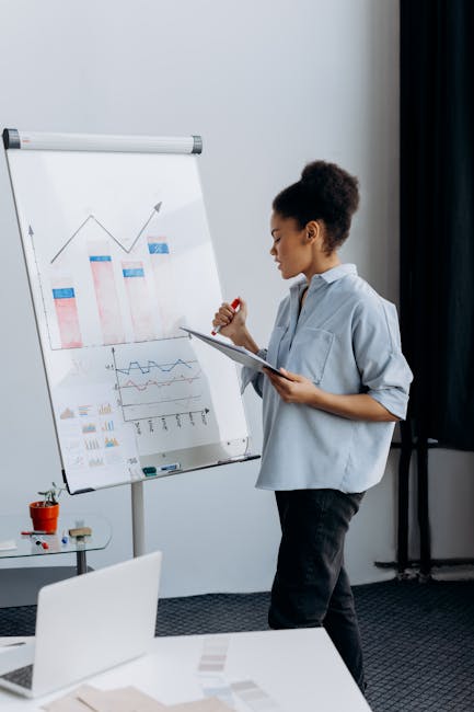 Risk allocation matrix for B2B contracts